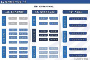 船记：至此不该再有人不尊重威少 他做出大多数人都不会做的牺牲